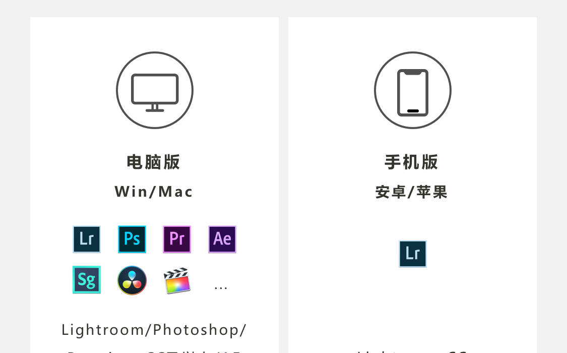 LR预设PS风景HDR人文建筑风光摄影PR/FCPX/达芬奇/AE/LUT调色滤镜