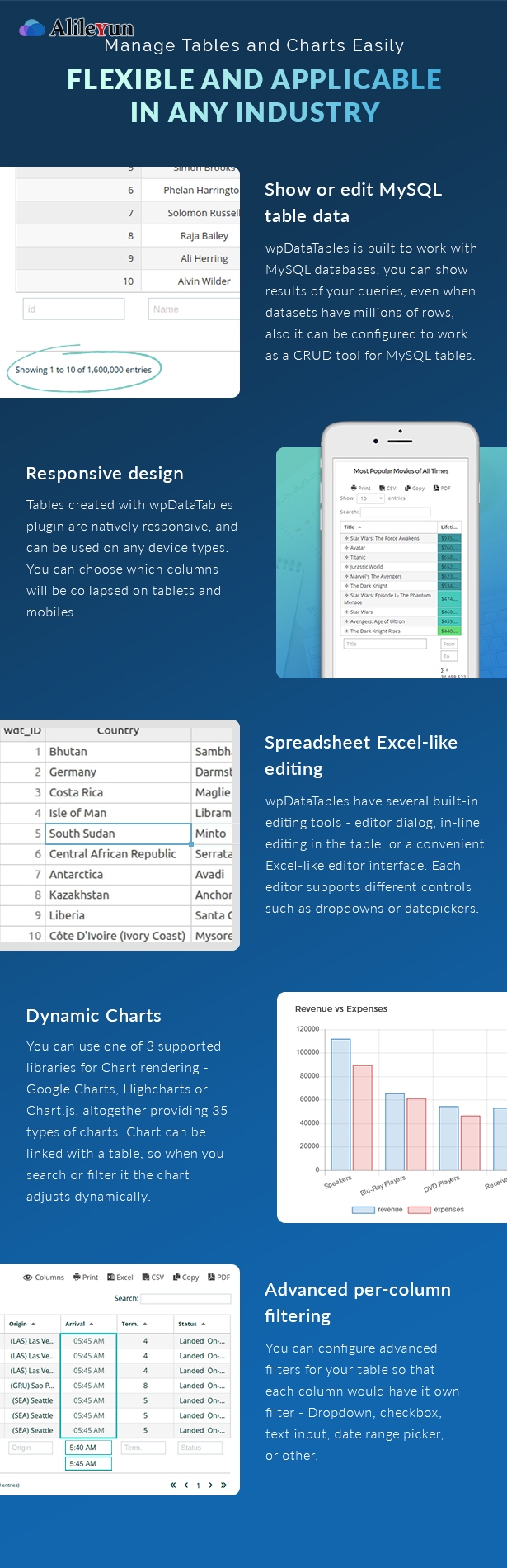 wpDataTables 3.4.2 – WordPress表格和图表管理器