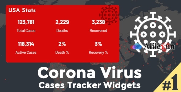 Corona Virus Cases Tracker Widgets 1.7.5 病毒案例跟踪器插件