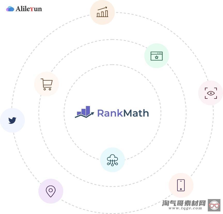 Rank Math Pro 2.5.1 – WordPress搜索引擎优化插件