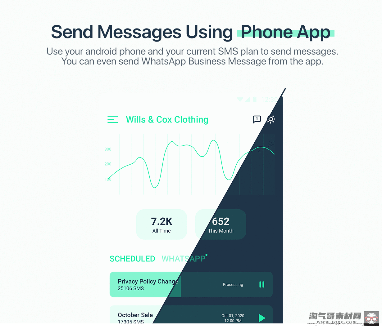 WPNotif 2.3.0.7 – WordPress SMS和WhatsApp消息通知