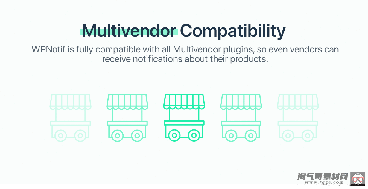 WPNotif 2.3.0.7 – WordPress SMS和WhatsApp消息通知