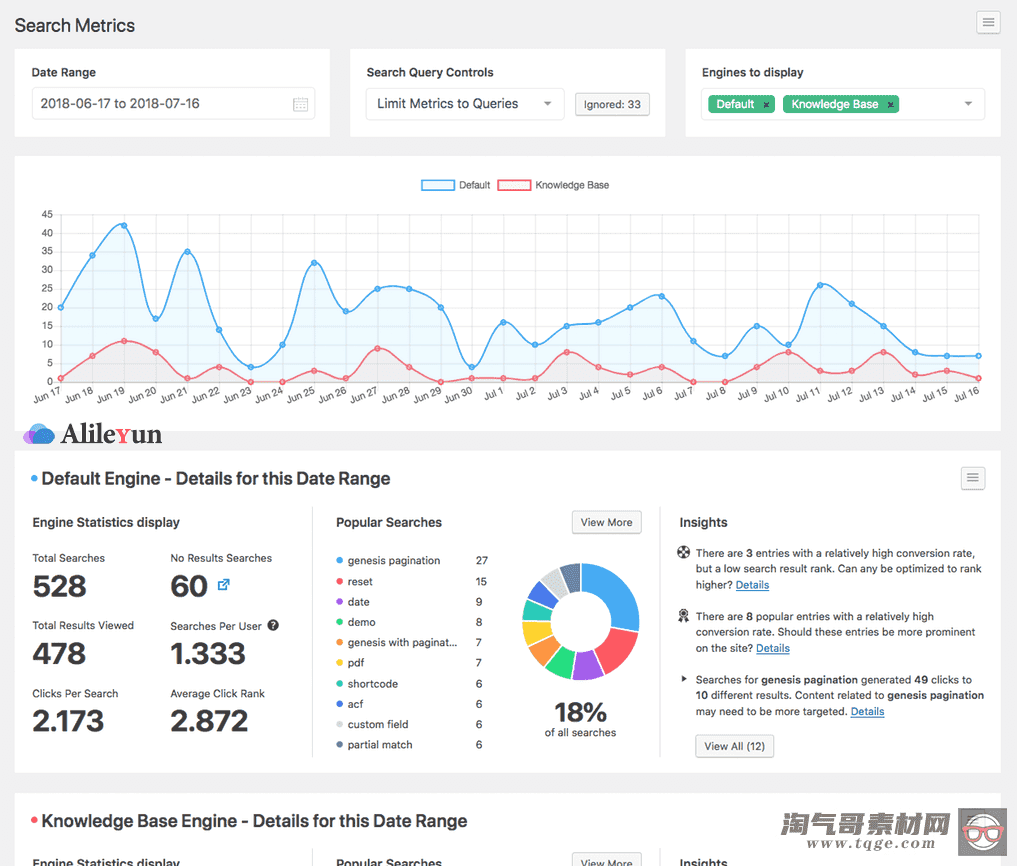 SearchWP 4.1.17 - WordPress搜索插件