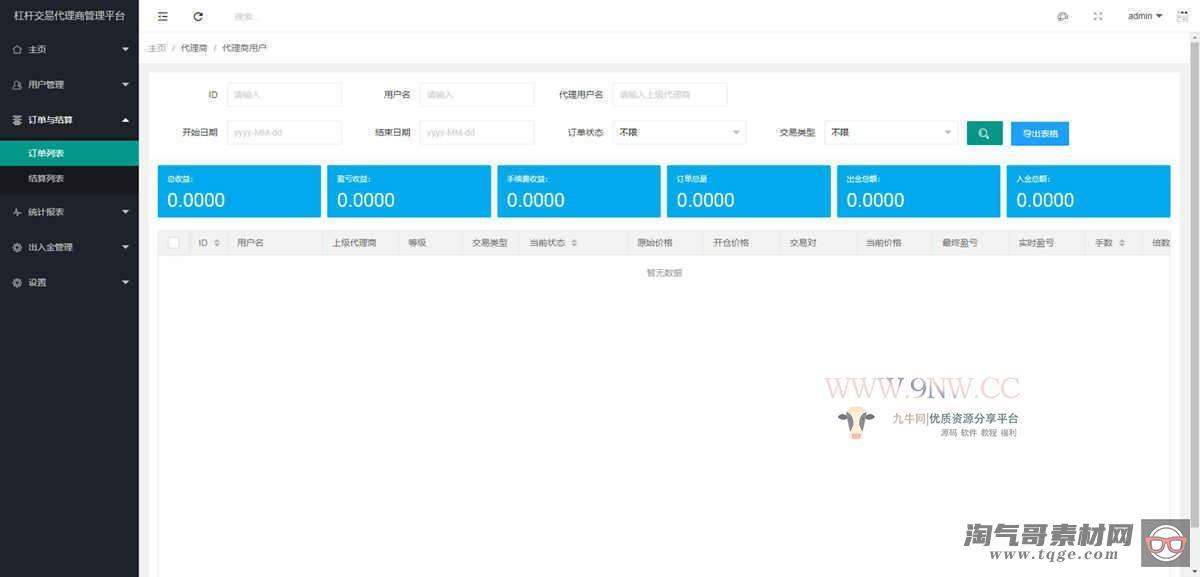 价值4万的「优化版」数字资产交易所源码｜币币交易｜C2C交易｜交易机器人｜撮合交易｜合约交易