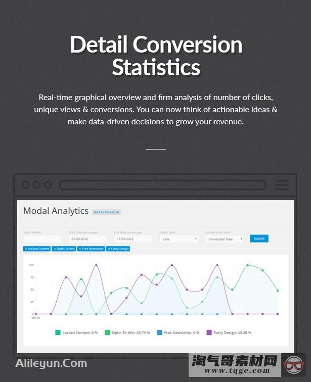 ConvertPlus 3.5.19 – WordPress弹出式插件