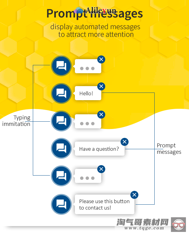 All in One Support Button + Callback Request v2.0.4 多合一支持按钮+回调请求插件