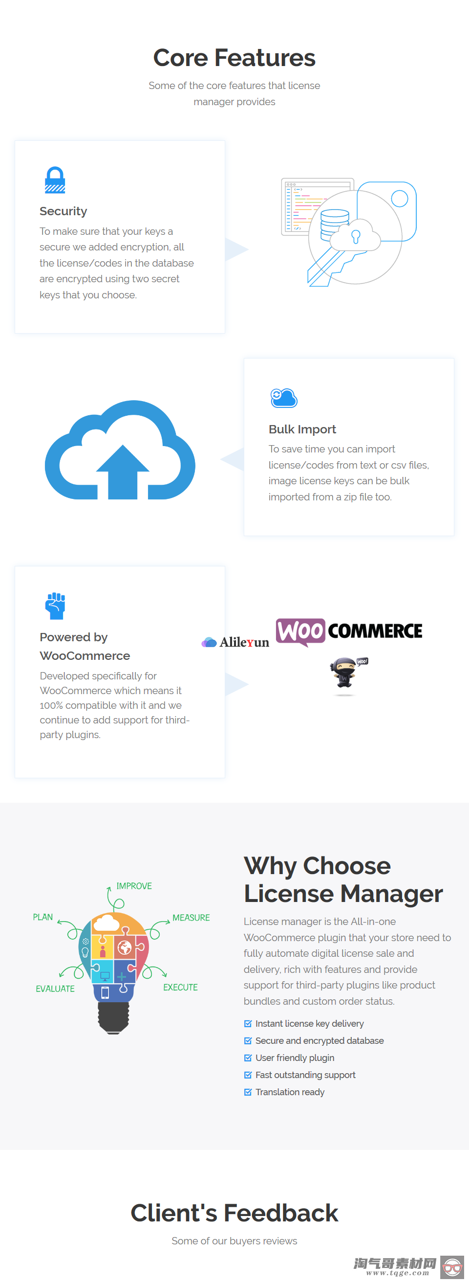 WooCommerce License Manager 4.3.5 许可证管理器插件