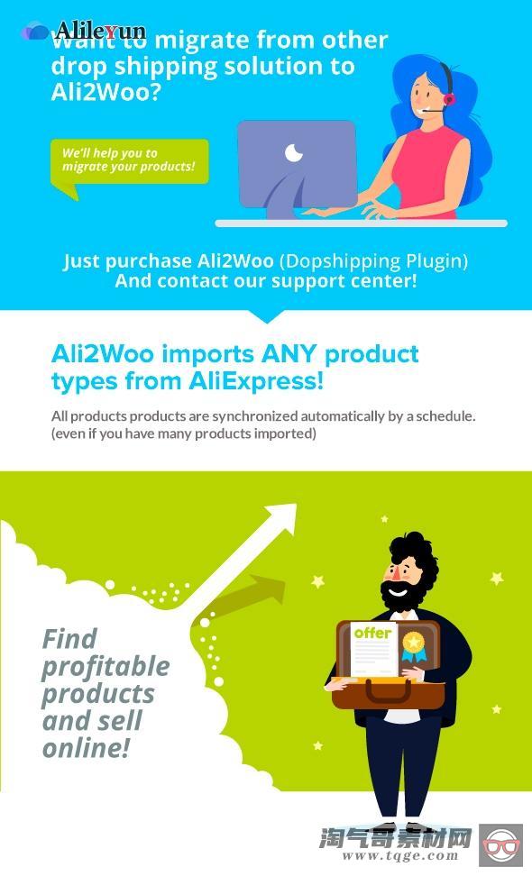 WooCommerce AliExpress Dropshipping Business1.14.3 速卖通业务自动化插件