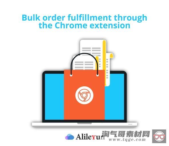 WooCommerce AliExpress Dropshipping Business1.14.3 速卖通业务自动化插件