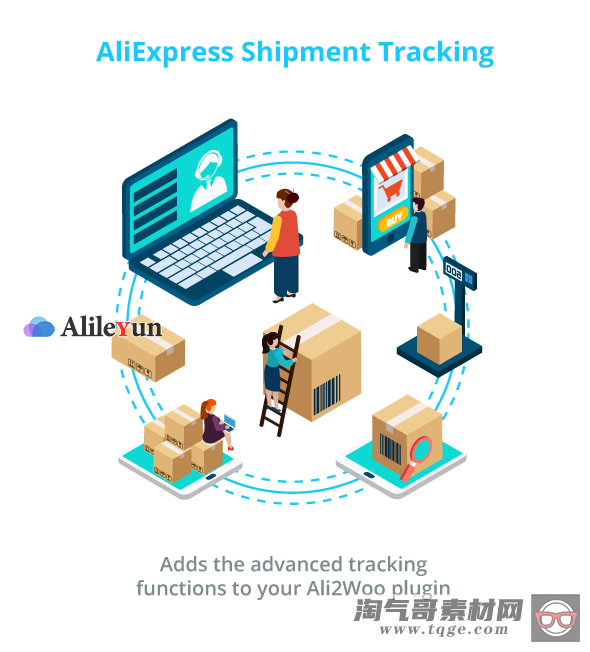 WooCommerce AliExpress Dropshipping Business1.14.3 速卖通业务自动化插件