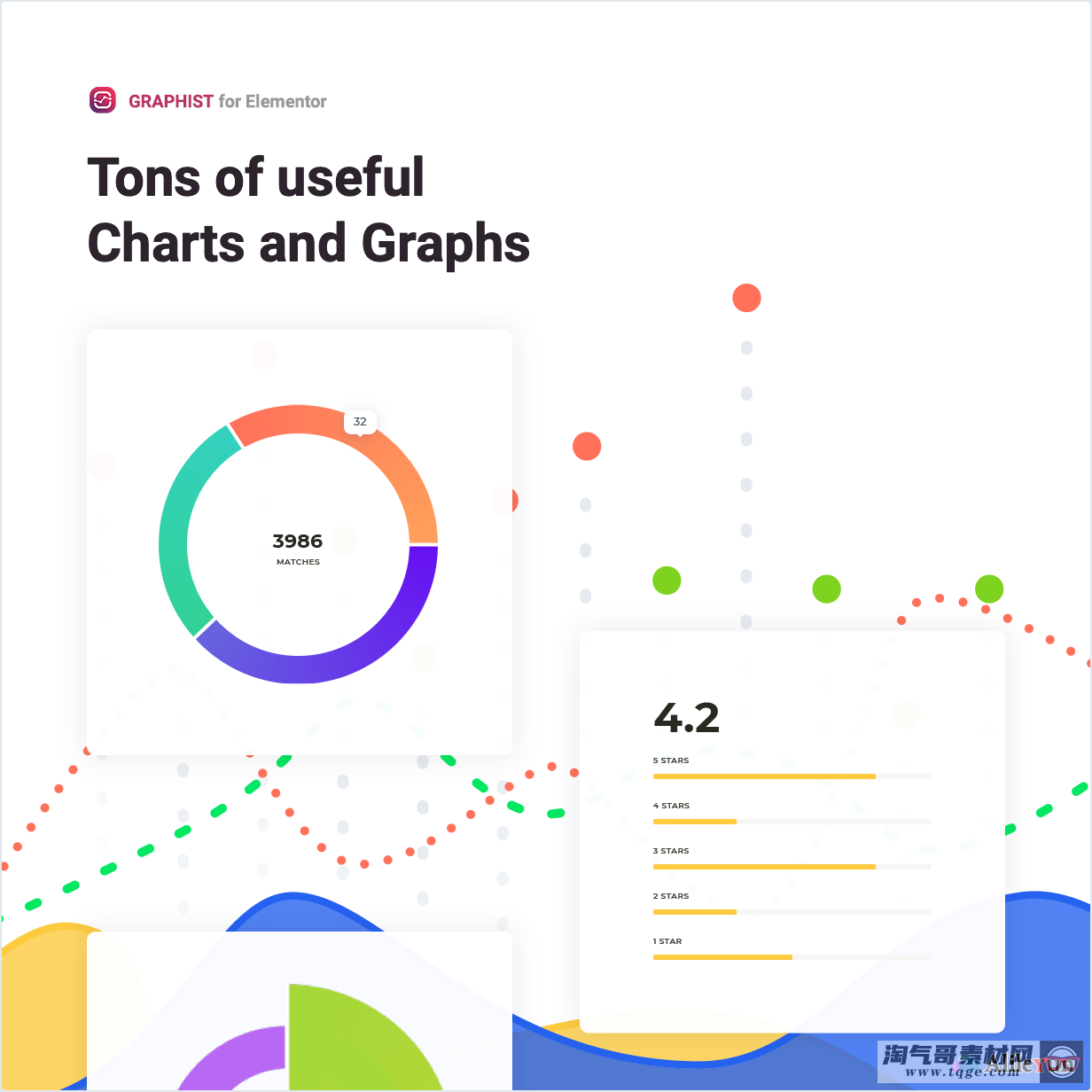 Graphist v1.1.0 - Elementor的图表插件