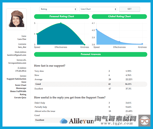 Modal Survey 2.0.1.8.4 – WordPress 投票调查插件