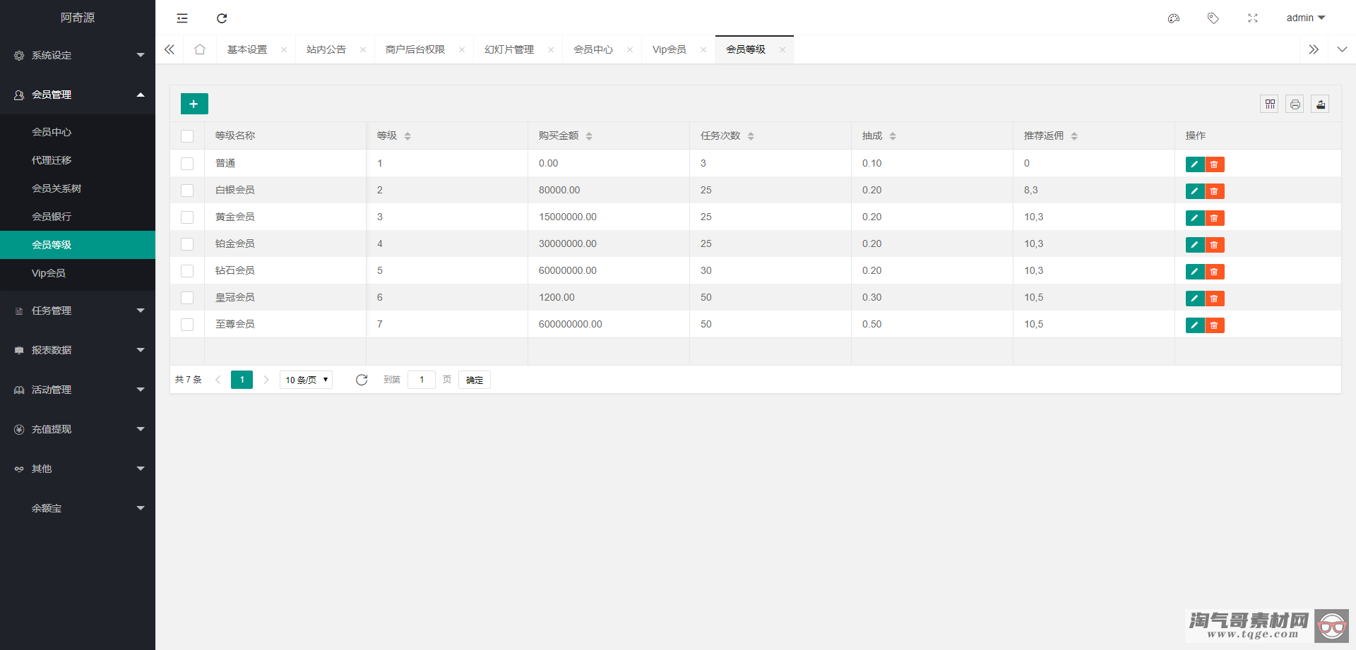 【任务点赞】国际多语言版抖音+快手+脸书+LINE+TIKTOK悬赏平台