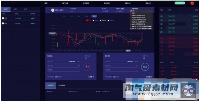 lEO数值资产系统某平台新版本c2c币数值合约交易平台自动撮合松机器人功能