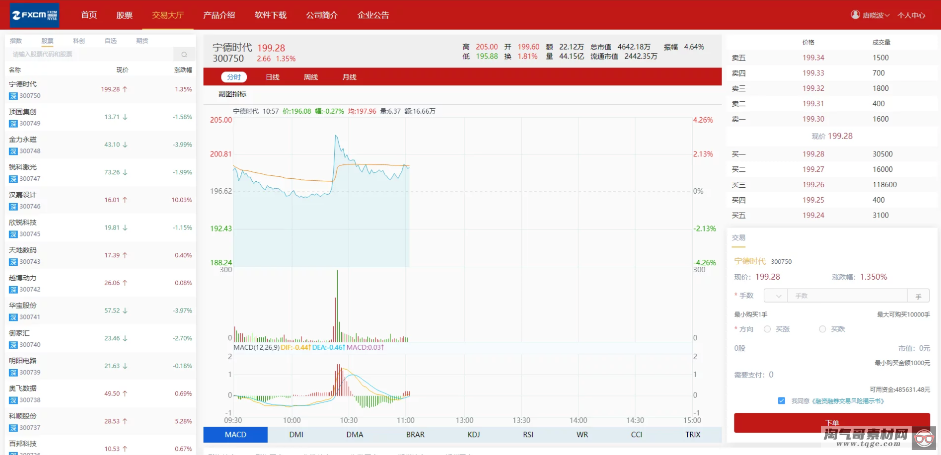 富汇交易所V3.0版源码 区块链证券股票 期货交易所 虚拟交易 代理系统源码 