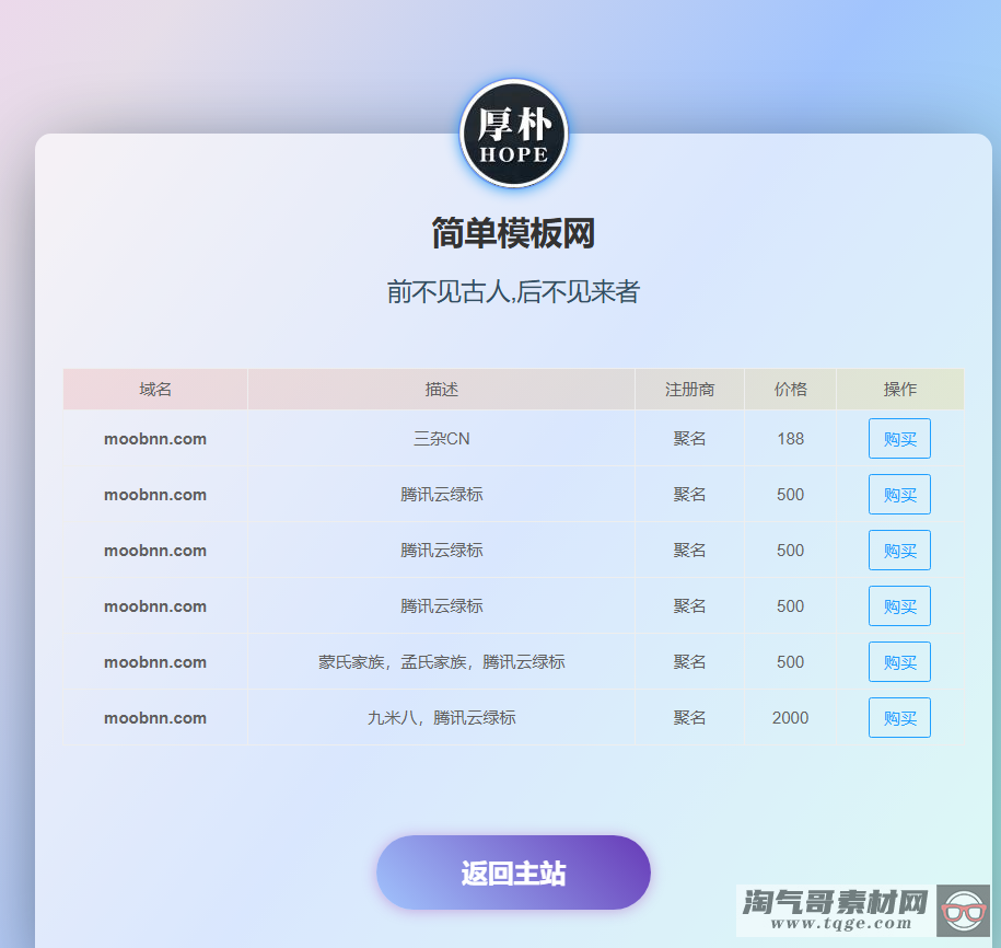 图形用户界面, 应用程序 AI 生成的内容可能不正确。